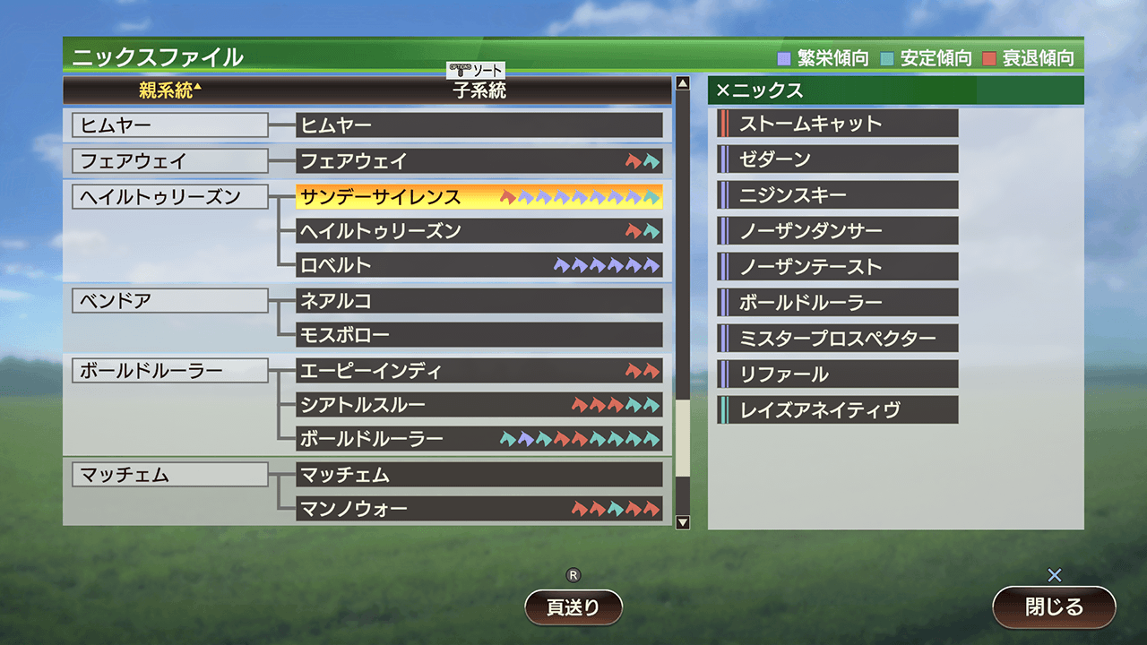 ウイニングポスト9 21の発売日が4月15日に延期 新要素まとめ情報 ミノケンジの自由気まま空間